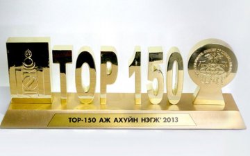 AWARDED AS TOP-150 ORGANIZATIONS FOR THE 2ND YEAR