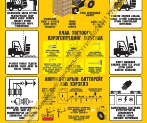 Цахилгаан ачигч машин дээр ажиллах аюулгүй ажиллагаа (Z1S105)