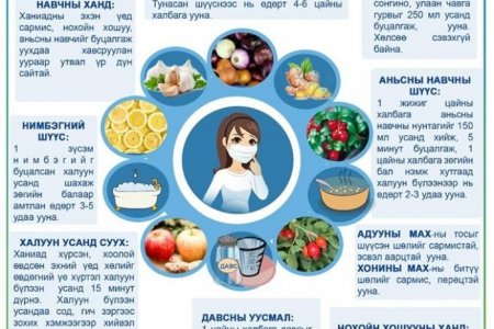 Томуугаас уламжлалт аргаар урьдчилан сэргийлье