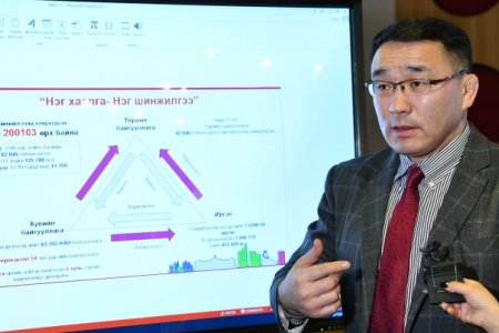 Д.Сумъяабазар: Улаанбаатарыг  эрүүл  бүс болно гэсэн итгэл  иргэдэд байна, бид  ч тийм зорилготой ажиллаж байна 