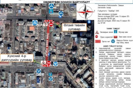 Хүнсний 4-р дэлгүүрийн уулзвараас Өлзий төв хүртэлх замыг ХААЛАА