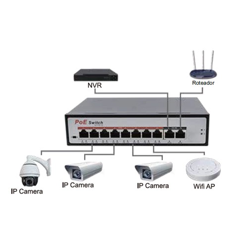 sec image