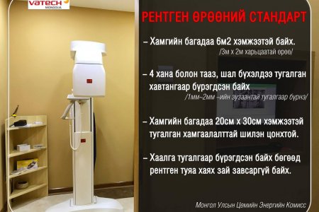 Шүдний Рентген Кабинетийн стандарт