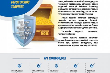 Монгол улсын 