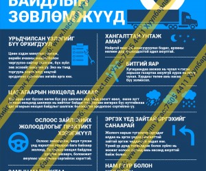 Жолоочийн аюулгүй байдлын зөвлөмжүүд E1K02