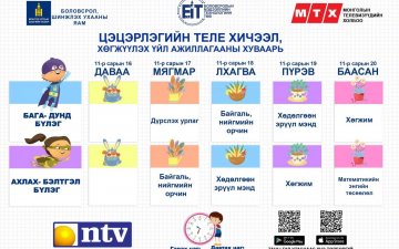 ТЕЛЕ ХИЧЭЭЛИЙН ХУВААРЬ: XI/17-20