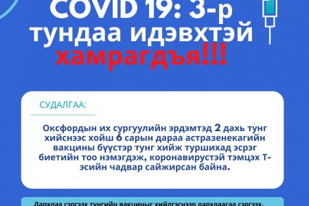 COVID_19 3-р тундаа идэвхтэй хамрагдъя