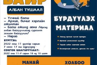 Хан-Уул дүүргийн Насан туршийн боловсролын төвд сул ажлын байр зарлагдлаа.