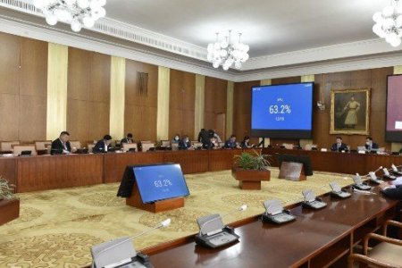 Төсвийн байнгын хорооны хуралдаанаар найман асуудал хэлэлцэн шийдвэрлэв