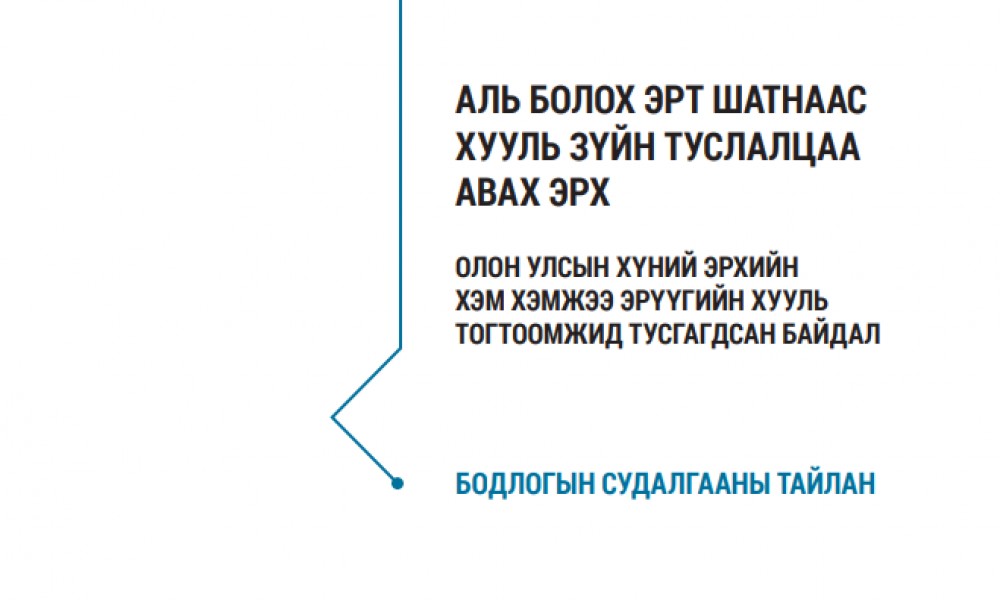 Аль болох эрт шатнаас хууль зүйн туслалцаа авах эрх