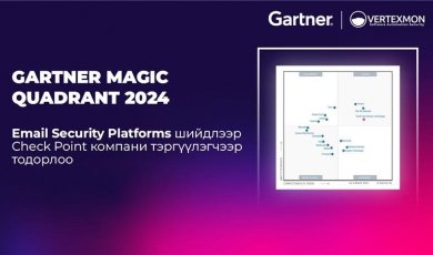 Harmony Email & Collaboration: Имэйл аюулгүй байдлын шинэ стандарт