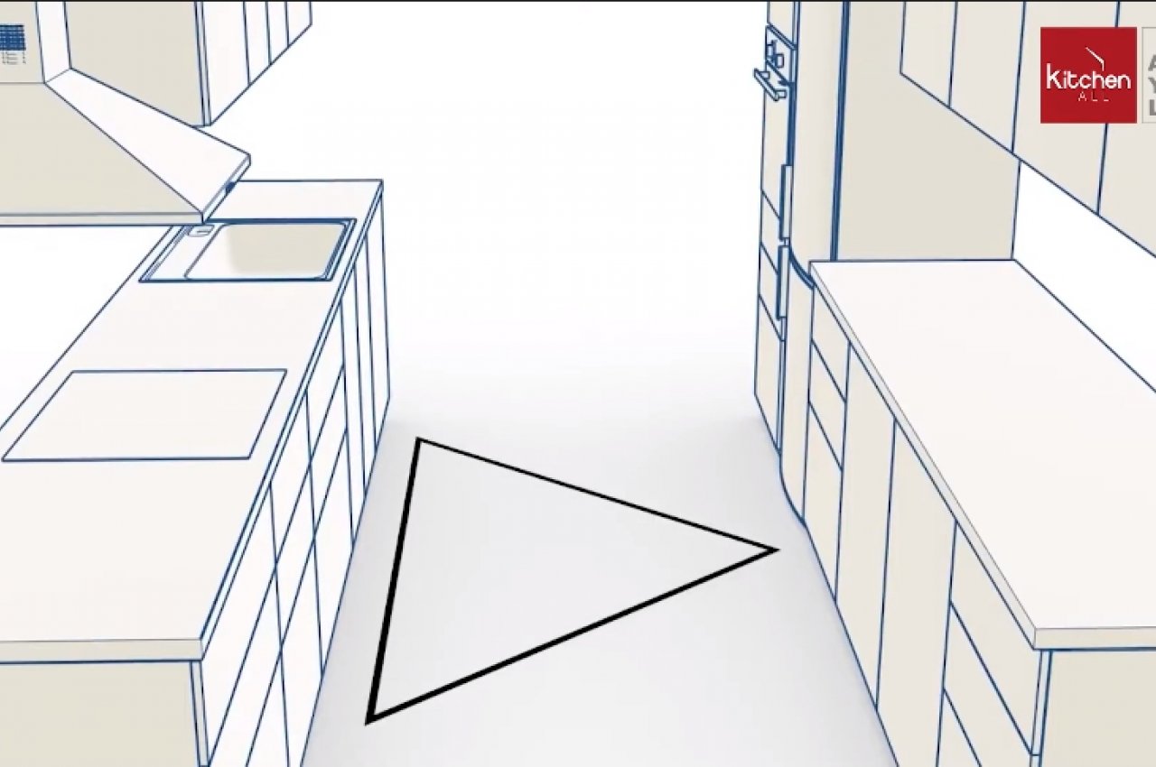 Гал тогоо төлөвлөлтийн гарын авлага