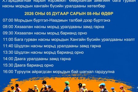 БАГА ГУРВАН НАСНЫ ХАНГАЙН БҮСИЙН УРАЛДААН БОЛНО.