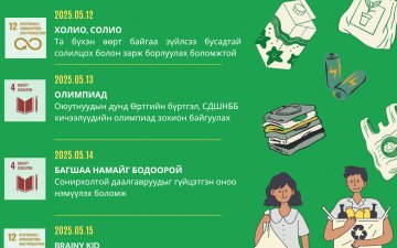 БҮРТГЭЛ ШИНЖИЛГЭЭНИЙ ТЭНХИМЭЭС ЖИЛ БҮР УЛАМЖЛАЛ БОЛГОН ЗОХИОН БАЙГУУЛАГДДАГ ТОГТВОРТОЙ ХӨГЖЛИЙН БОЛОВСРОЛ ОЛГОХ 7 ХОНОГИЙН АЯН 2025.05.12-2025.05.16-НЫ ӨДРҮҮДЭД БОЛЖ ӨНГӨРЛӨӨ