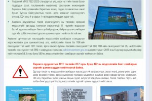Хөрөнгө оруулалтын төслүүдийн мэдээллийн самбарын стандартын хэрэгжилтэд хийсэн дүн шинжилгээ - Инфографик