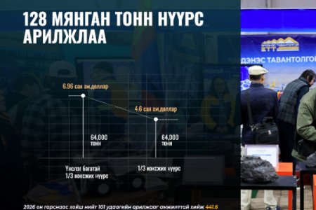 128 мянган тонн нүүрс 11.6 сая ам.доллароор арилжлаа