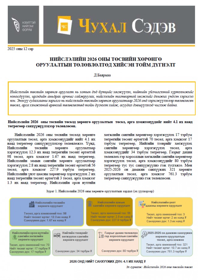 Чухал сэдэв: “Нийслэлийн 2026 оны төсвийн хөрөнгө оруулалтын төлөвлөлтөд хийсэн тойм дүгнэлт”