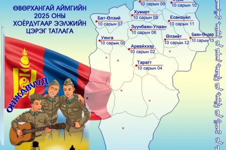 2025 ОНЫ 2 ДУГААР ЭЭЛЖИЙН ЦЭРЭГ ТАТЛАГА 10 ДУГААР САРЫН 09-НИЙ ӨДӨР МАНАЙ СУМАНД ЗОХИОН БАЙГУУЛАГДАНА.