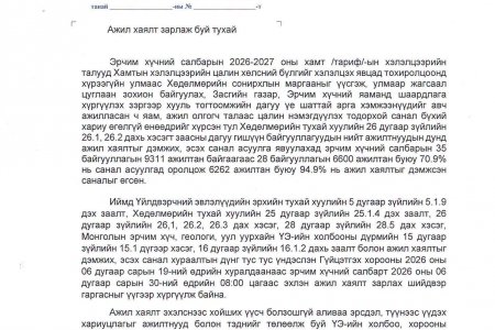 ЭРЧИМ ХҮЧНИЙ ЯАМАНД МЭДЭГДЭЛ ХҮРГҮҮЛЭВ