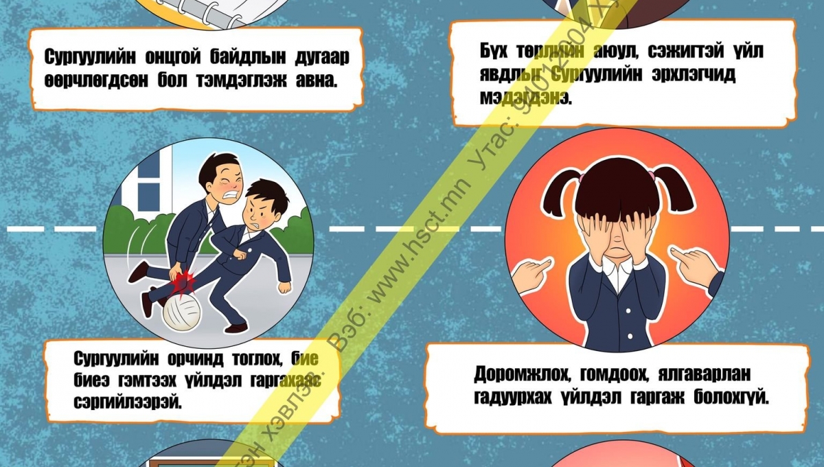 Сургуулийн аюулгүй байдал №2 (D1D173) | Сургууль | Сургуулийн | Аюулгүй ...