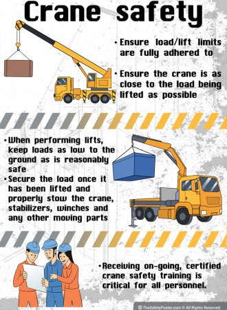 Crane safety