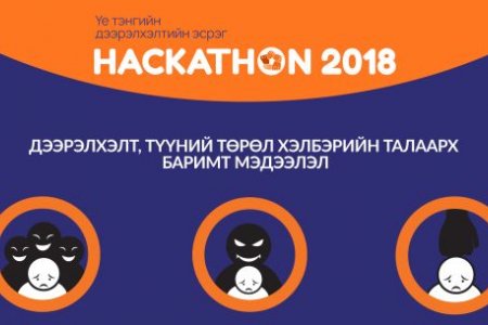 Дээрэлхэлт, түүний төрөл хэлбэрийн талаарх баримт мэдээлэл