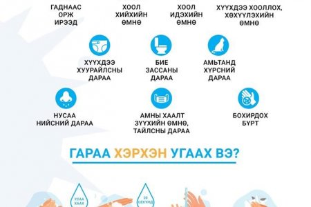Коронавируст (COVID-19) халдвараас сэргийлье! 