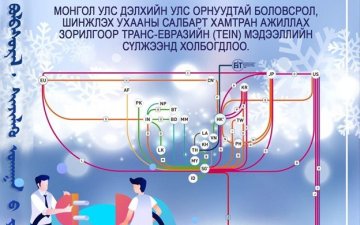 Монгол улс TEIN (Trans Eurasia Information Network) сүлжээнд холбогдлоо