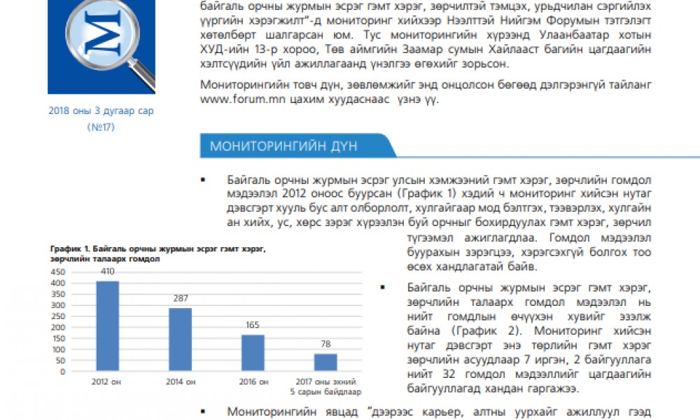 Байгаль орчны журмын эсрэг гэмт хэрэг, зөрчилтэй тэмцэх, урьдчилан сэргийлэх чиг үүргийн хэрэгжилт