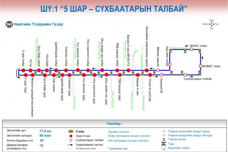 Шөнийн автобус зургаан чиглэлд 22:00-02:00 цагийн хооронд үйлчилнэ