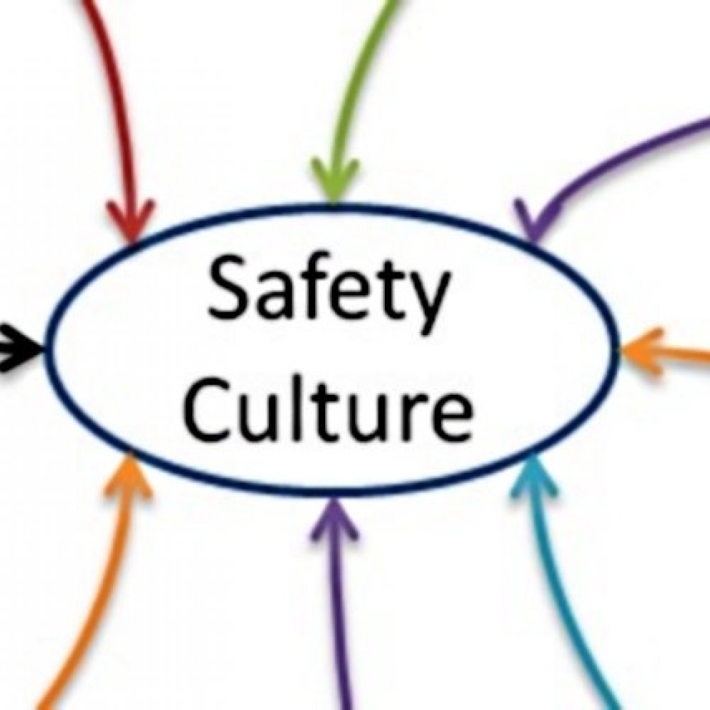 Creative Safety Culture vs. Control & Blame Culture