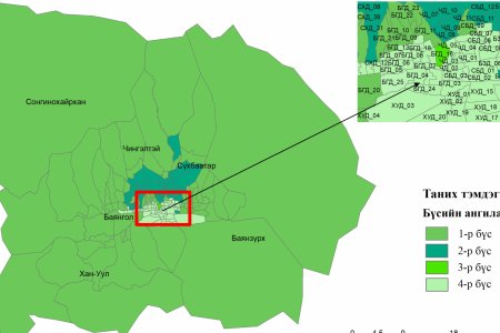 АГААРЫН ЧАНАРЫГ САЙЖРУУЛАХ БҮС, БҮСЭД МӨРДӨХ ЖУРМЫГ ШИНЭЧЛЭН БАТАЛЛАА