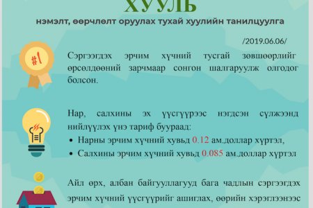 Инфографик: Сэргээгдэх эрчим хүчний тухай хуульд нэмэлт, өөрчлөлт оруулах тухай хуулийн танилцуулга