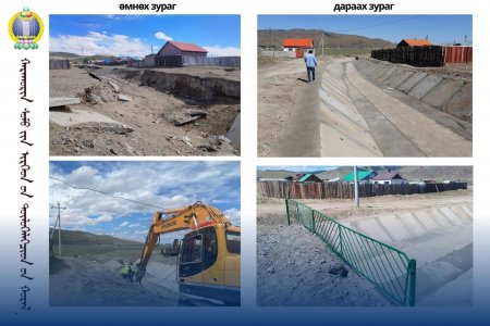 ХЯНАЛТЫН ЗӨВЛӨЛ АЖИЛЛАЛАА.