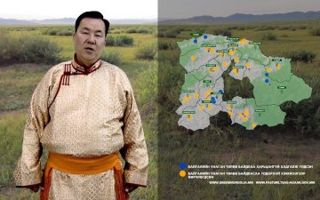 RANGELAND STATE AND TRANSITION MODEL OF SELENGE AIMAG