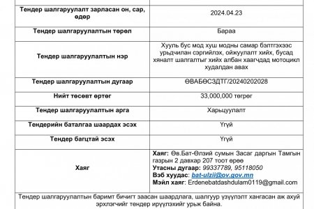 Хууль бус мод бэлтгэх болон хуш модны самар бэлтгэхээс урьдчилан сэргийлэх, ойжуулалт хийх, бусад хяналт шалгалтаар ажиллахад албан хаагчдыг унаажуулах ажлын тендер