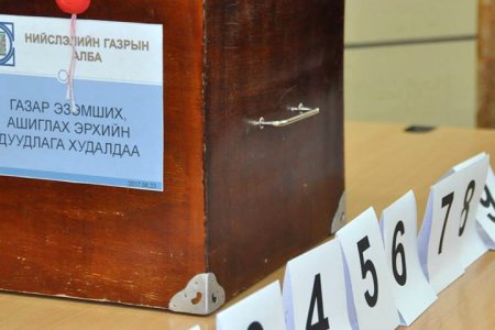 Газрын дуудлага худалдааны анхны үнийг шинэчлэн баталлаа