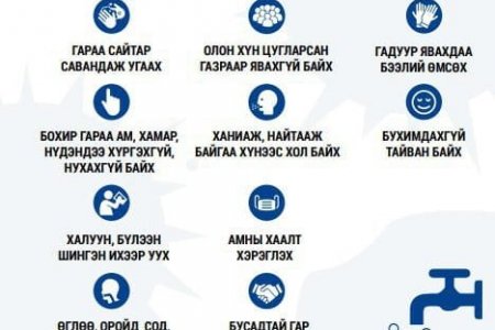Шинэ коронавирусын халдвараас сэргийлэх зөвлөмж
