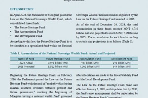 Law on the National Sovereign Wealth Fund and Its Implementation: Risks and Policy Options - Policy brief №50