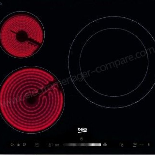 sec image