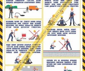 Газар доор ажиллах (Z1S119)