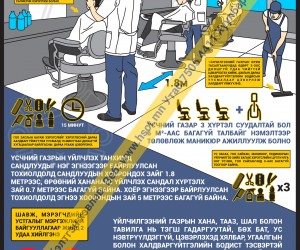 Үсчин, гоо сайхны газарт мөрдөх эрүүл ахуй, халдвар хамгааллын дүрэм  (Z1S106)