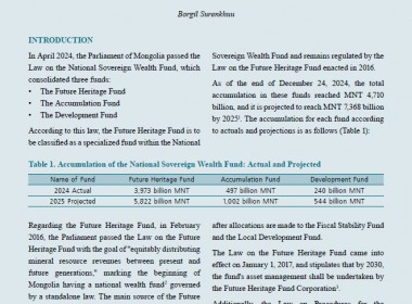 Law on the National Sovereign Wealth Fund and Its Implementation: Risks and Policy Options - Policy brief №50