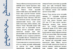 Шүүхэд итгэх итгэл ба олон нийтийн санаа бодол - Асуудал эргэцүүлэл 