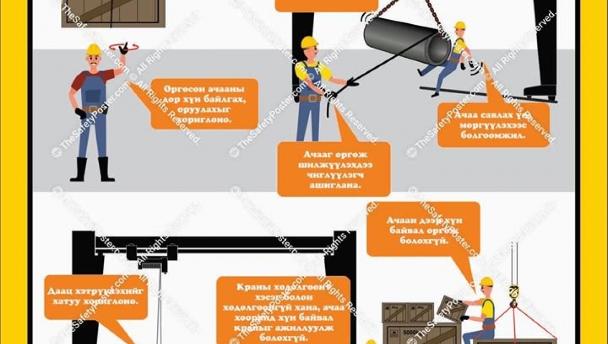 Гүүрэн кран ажилууллах үеийн аюулгүй ажиллагаа (2) (M1S6) | ХАБ-ын ...