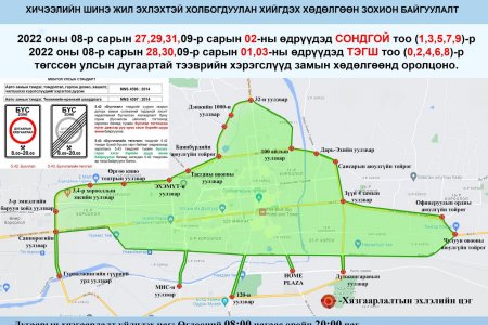 Нийслэлд найман өдрийн турш автомашинуудыг улсын дугаарын тэгш, сондгойгоор ангилж хөдөлгөөнд оролцуулахаар боллоо