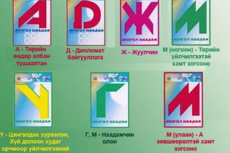 Автомашины зөвшөөрөл өнөөдрөөс худалдаанд гарна