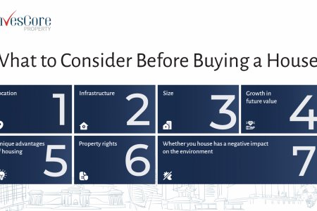 What to Consider Before Buying a House