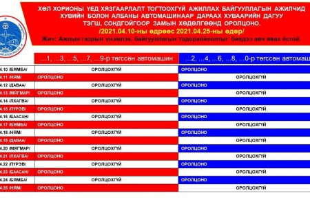 ТЦА: Өнөөдөр сондгой тоогоор төгссөн автомашин хөдөлгөөнд оролцоно 