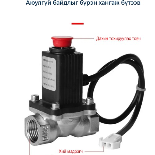 sec image